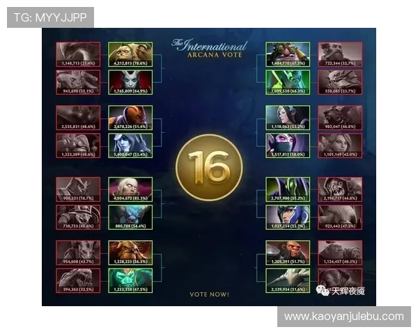 对话王敏：回顾DOTA2生涯中的挑战与成就